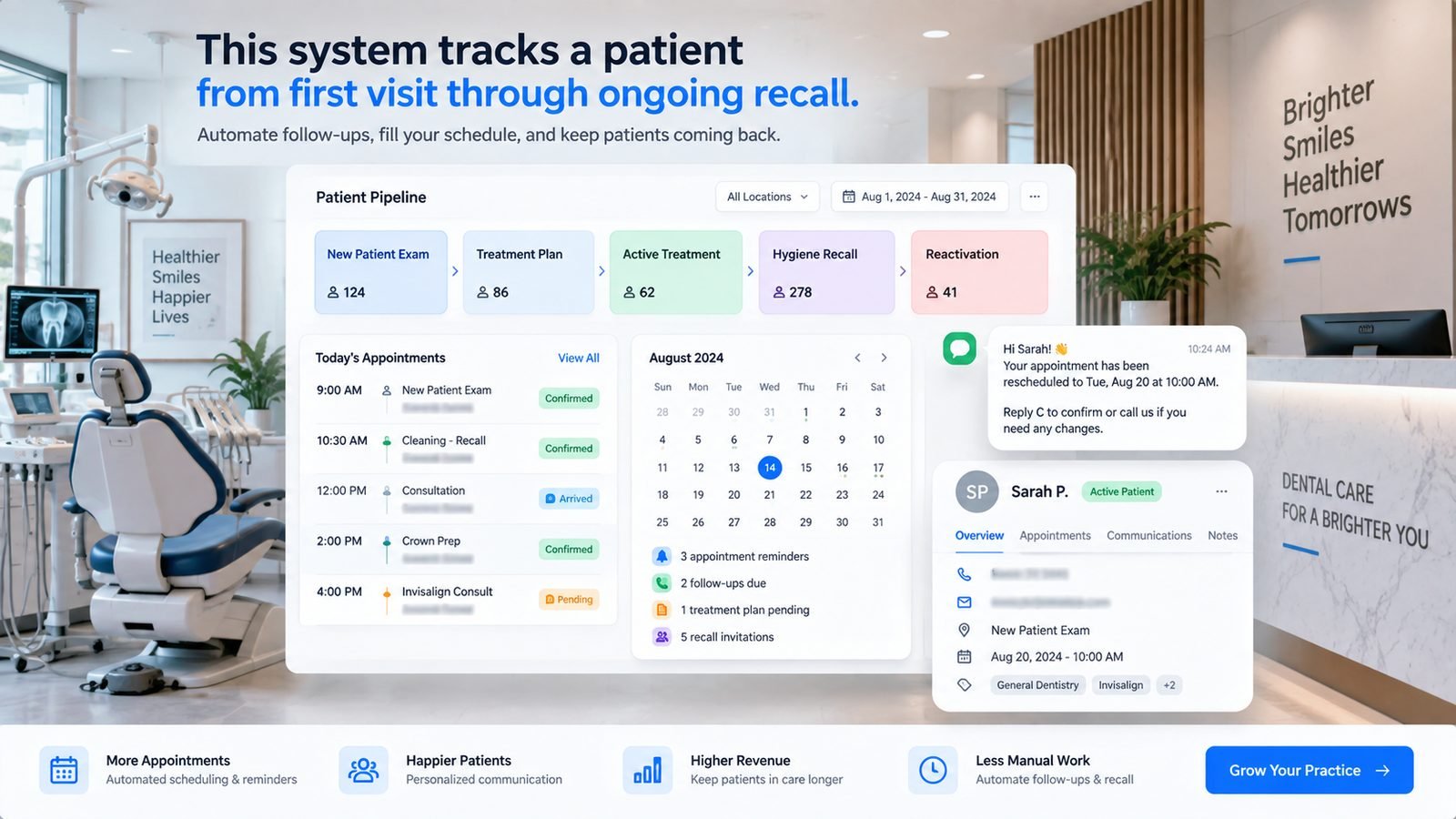 Dental practice patient pipeline in GoHighLevel showing appointment stages and automation triggers