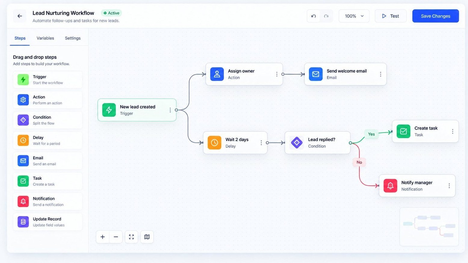 GoHighLevel opportunities dashboard showing pipeline value, won/lost/open deals, and a live contacts table